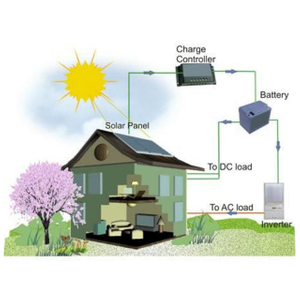 FOSHAN RJ TECH 20kwh Battery systems, Energy storage system