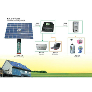 FOSHAN RJ TECH 30kwh Solar system battery, Solar battery storage System